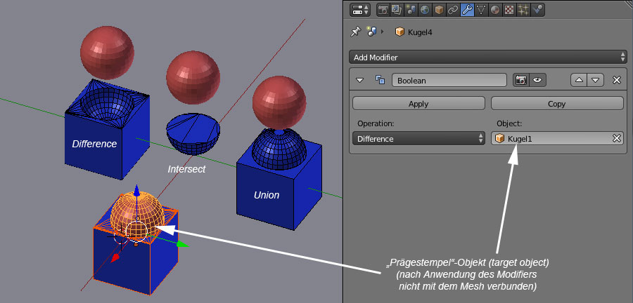 Die drei möglichen Operationen mit dem Boolean Modifier