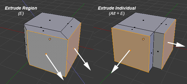 Die beiden Extrude-Varianten