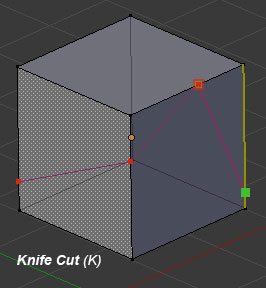 Messerschnitt (Knife Cut)