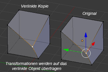 Erstellen verlinkter Kopien (Duplicate Linked)