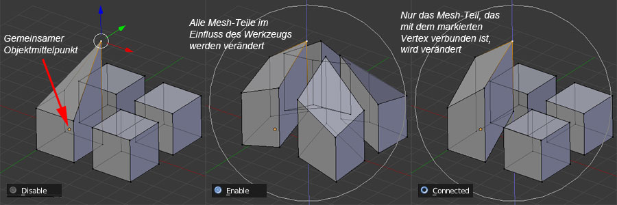 Wirkungen von Proportional Edit auf ein Mesh