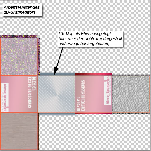 UV Map als Ebene im 2D-Grafikeditor