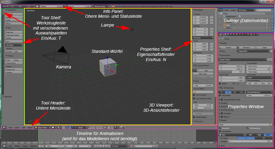 Blender 2.7 nach dem ersten Öffnen