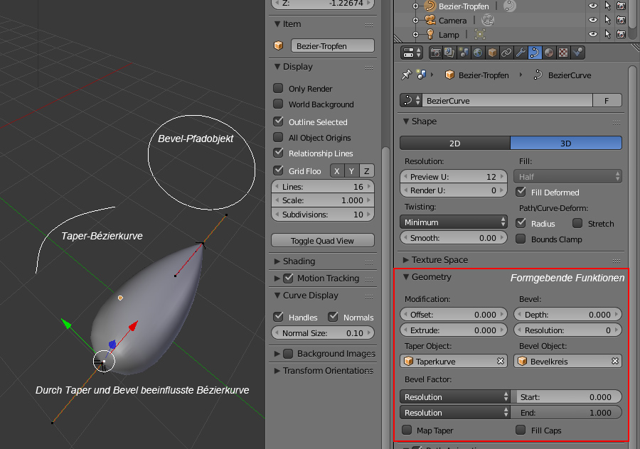 Beeinflussen durch Bevel und Taper