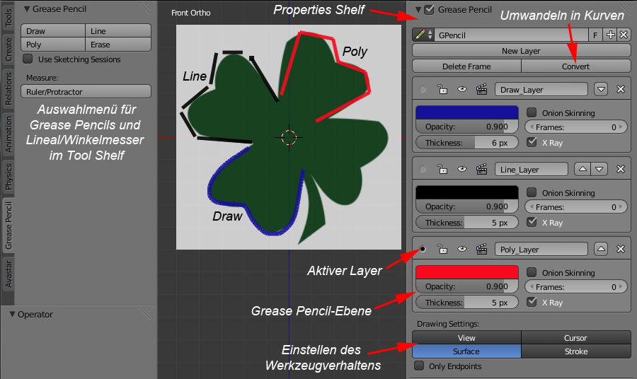 Grease Pencil-Werkzeuge