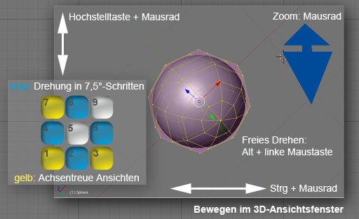 Bewegen im 3D-Ansichtsfenster