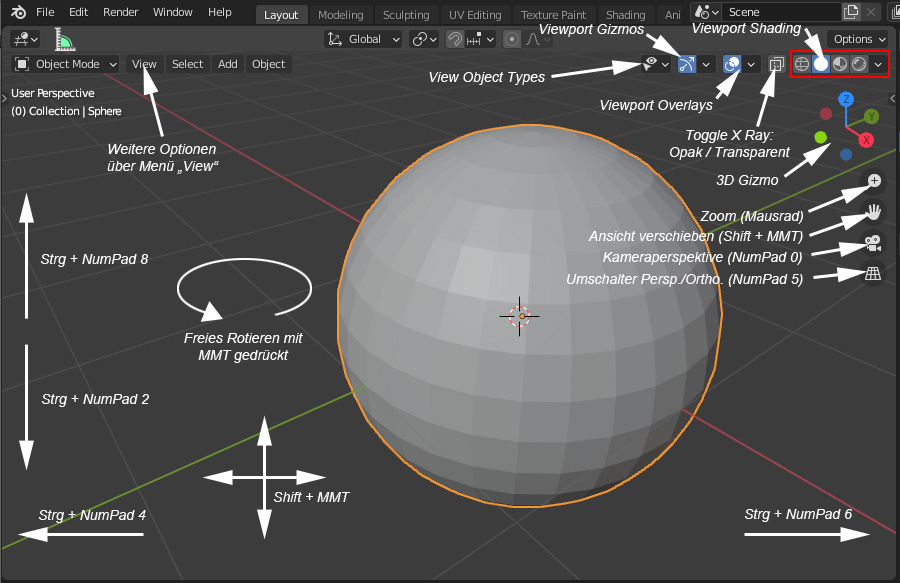 Blender 2.9X Ansichten