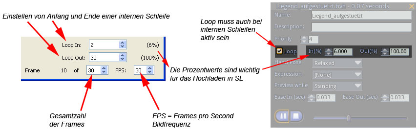 Vorwahlfelder